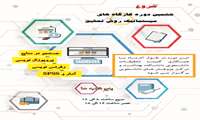 گزارش تصویری هفته دوم ششمین دوره کارگاه های سیستماتیک روش تحقیق مرکز پژوهش های علمی دانشجویان با همکاری کمیته تحقیقات دانشکده بهداشت